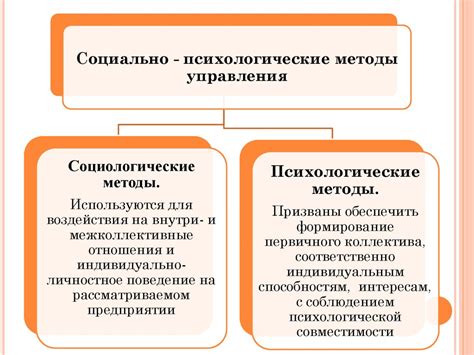 Психологические методы для закрепления головы