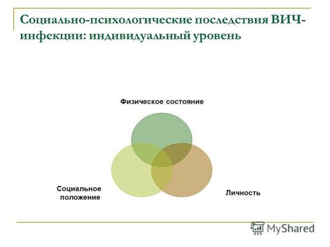 Психологические последствия и социальное влияние