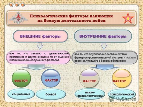 Психологические факторы, влияющие на объем лица