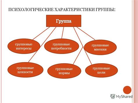 Психологические характеристики няни Татьяны Ларин