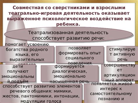 Психологическое воздействие социального неравенства