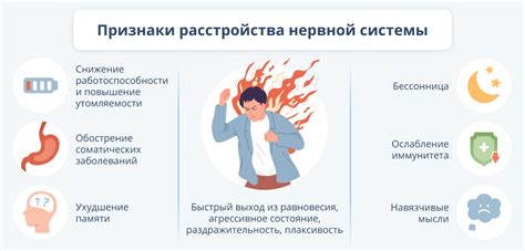 Психологическое напряжение