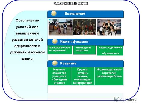 Психологическое тестирование детской одаренности