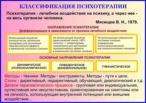 Психотерапевтические методы