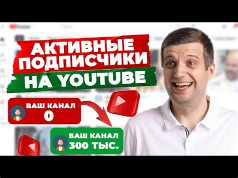 Публикация и продвижение видео на YouTube