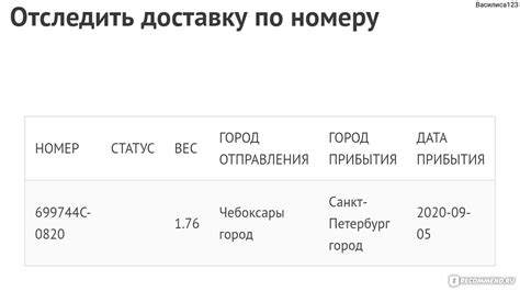 Пункт 6: Обратная связь с службой поддержки