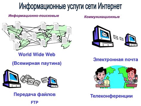 Пуск оборудования и проверка настроек: технические и программные операции