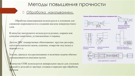 Пути и методы уменьшения или повышения шероховатости