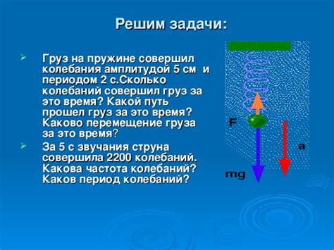 Путь колебаний