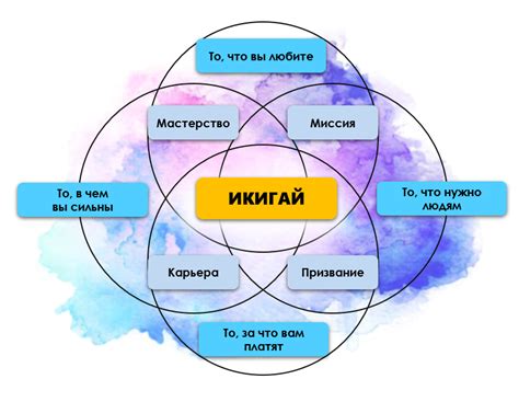 Путь к счастью: основные принципы