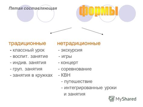 Пятая составляющая: обучение и поддержка