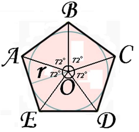 Пятиугольник вписанный в окружность: сторона
