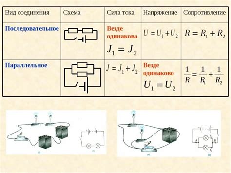 Пятый способ: применение специальных схем снижения сопротивления цепи