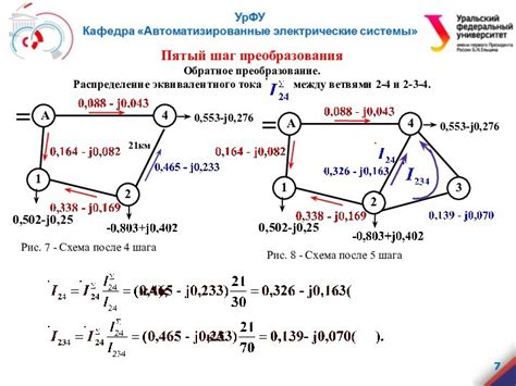 Пятый шаг: повторение узлов