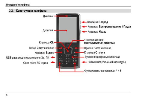 Пять простых способов увеличить громкость на кнопочном мобильном телефоне