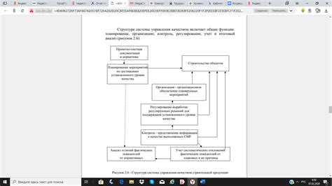 Работа аквапарка: организация и управление персоналом