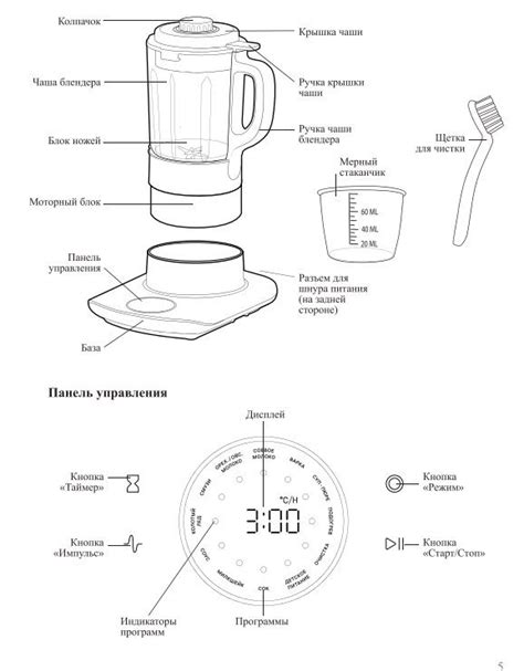 Работа блендера в маркерах