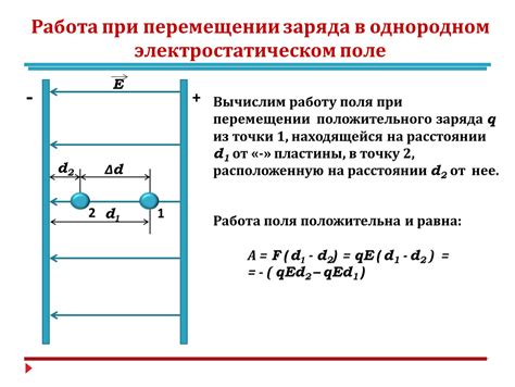 Работа головного заряда