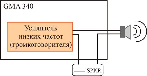 Работа громкоговорителя