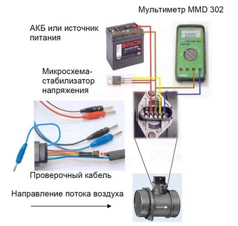 Работа датчика абсолютного давления воздуха