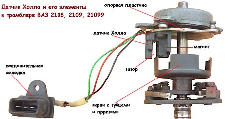 Работа датчика в автомобиле ВАЗ