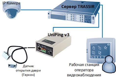 Работа датчиков при срабатывании