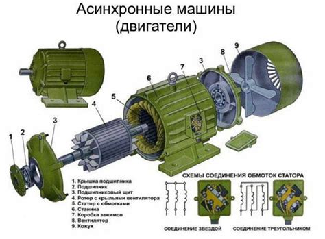 Работа двигателя в режиме зарядки