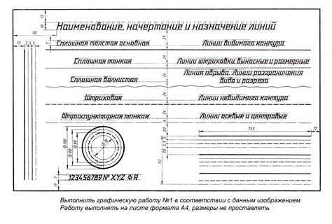 Работа и назначение инструмента GFCS Tool