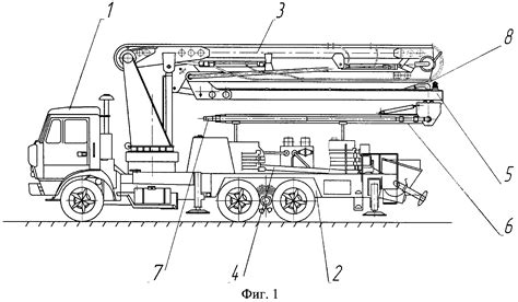 Работа и устройство автомобильного бетононасоса