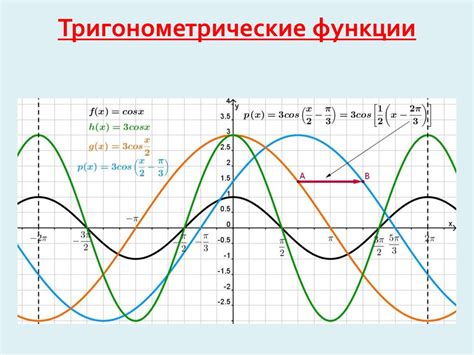 Работа и функции