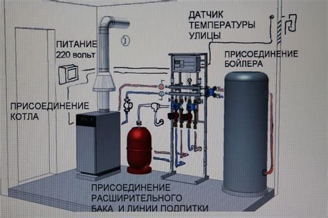 Работа котельной в многоквартирном доме