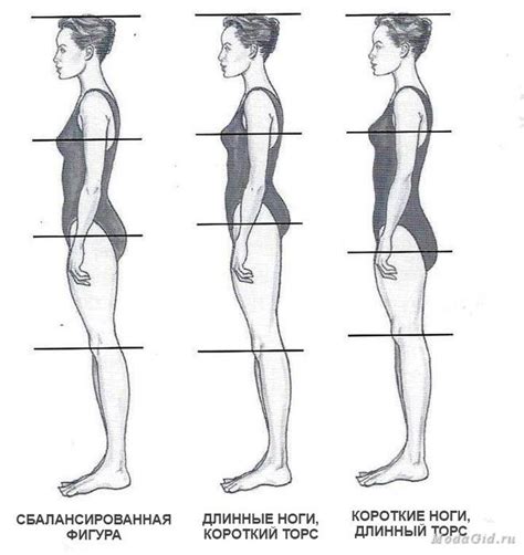 Работа над пропорциями и деталями эндуро