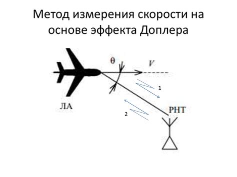 Работа радара на основе эффекта Доплера