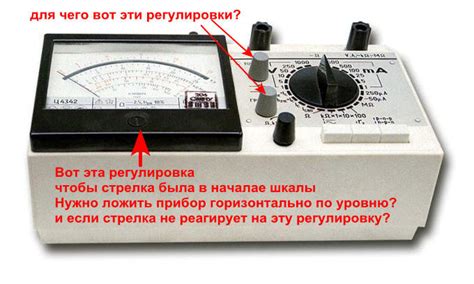 Работа сигнала в электроизмерительном приборе