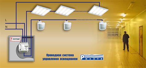 Работа системы контроля и управления освещением