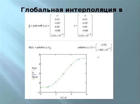 Работа с кривыми и интерполяция значения