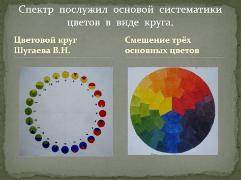 Работа с основными цветами и оттенками