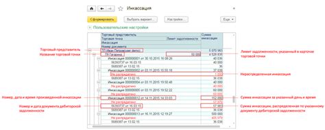 Работа с отчетностью УСН в УНФ 1.6