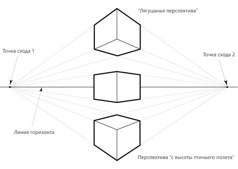 Работа с перспективой: трехмерная глубина