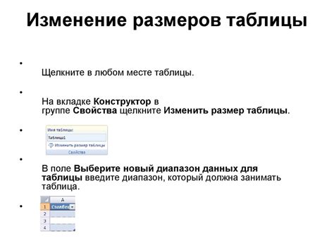 Работа с текстом: изменение, добавление и удаление