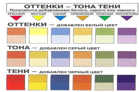 Работа с цветами: выбор и смешивание красок