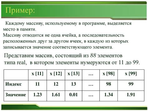 Работа с элементами двумерного массива