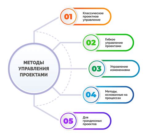 Работа товароведа на компьютере: методы, инструменты, задачи