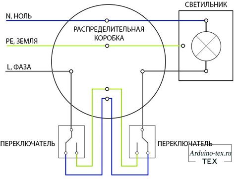 Рабочая схема подключения