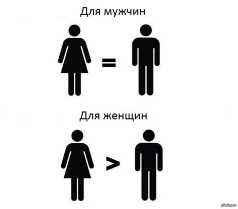 Равенство полов: цитаты о необходимости уважения и равных прав