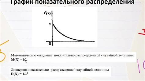 Равномерное распределение веса