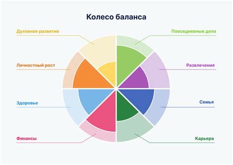 Радиус искажения: как найти правильный баланс между размером и качеством