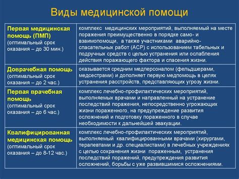 Разбирайтесь в различных видах крышных материалов