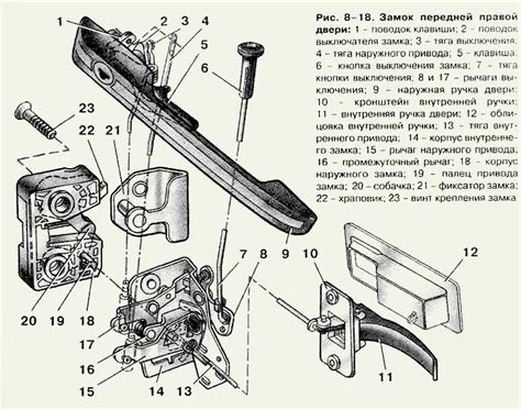 Разборка замка двери ВАЗ 2110: детальное описание