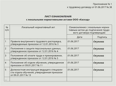 Разборка набора и ознакомление с инструкцией